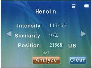 De kleurrijke LCD Detector van het schermdrugs voor Heroïne, Cocaïne, Morfine het Ontdekken