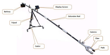 4.2m Telescopische Manipulator met de Draaibare Mechanische Klauw 360° en Camera van de de Nachtvisie van IRL