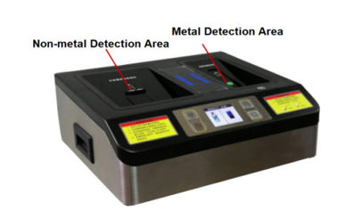 1S onderzoekt de inspectie Gevaarlijke Vloeibare Detector Vloeistoffenveiligheid in Gesloten recipiënt