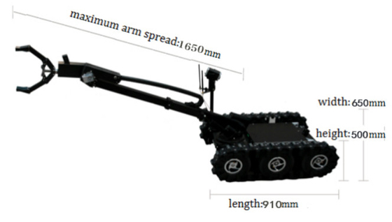 Geleide van de de Explosieve Artillerieverwijdering van Eod Robot 150m