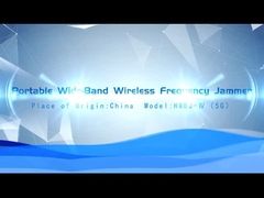 Verwijderbare verstoring voor bomverwijderingsapparatuur